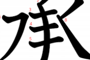 書くのが難しい漢字！！