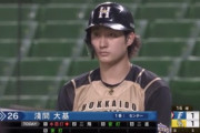日ハム淺間は今度こそ覚醒ってことでええか？