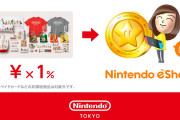【朗報】Nintendo TOKYOでの会計時にニンテンドーアカウントのQRコードを提示すると、購入額の1％相当をマイニンテンドーゴールドポイントで還元するキャンペーンが開始！！