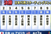 【WBC日本vs.アメリカ】3（指）大谷　4（左）吉田