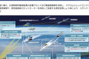 海外メディアも注目、日本の｢島嶼防衛用高速滑空弾｣に関する情報流出事件