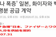 [韓国の反応]日本がワクチンの契約を結んでいた日付がこちら[韓国ネット民]なんで韓国の大統領っていつもこんなにレベルが低いんだろう・・・