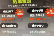 【スプラトゥーン2】Xパワー底辺ランキングから予測する「ウデマエX総人口」の予想はこちら