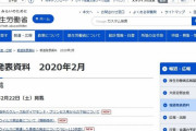 【意図的】日本のコロナウイルス新型肺炎の検査数が異常に少なすぎると話題に...