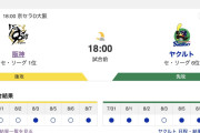 【虎実況】[8月8日] 阪神 vs ヤクルト（京セラ）18:00～