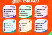 ラグビーW杯組み合わせ抽選決定に世界が騒然！！←「日本は自信をつけている」（海外の反応）