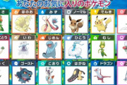 各タイプのキモオタが好きそうなポケモン決定する