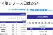 ウマ娘信者っていつか「競馬はウマ娘のおかげで人気なったんだ！」とか言い出しそうな感じあるよな「もう言ってる」