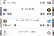 ロッテ明日の先発は佐々木朗希、日ハムは今季支配下登録された福島蓮で初対戦