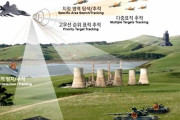 世界はもはや自衛隊では韓国軍に太刀打ち出来ないという事を理解している！