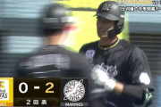 絶好調・岡、今日もホームランきたぁぁぁぁ！ロッテ追加点！！