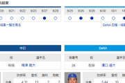 【実況】 10/4 中日vsDeNA（バンテリンD）18:00～ 先発:梅津【中継：NHK名古屋　Jスポ2　DAZN】