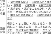 【画像】彡(●)(●)「くそ！辛い事があった！類語辞書読んだろ！」