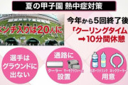 【悲報】 甲子園初日の「クーリングタイム」で選手に異変