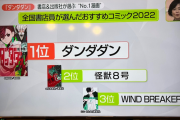 怪獣8号、ダンダダンに敗北