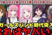 【悲報】オタク「女の子がバンドやるアニメ飽きた。でも男女がバンドやるアニメはセッ0スのニオイがするからやめて！」 6.6万いいね