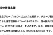 【画像】資生堂さん、女性を優遇しまくった結果、大赤字となる・・・