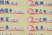 【画像】モテる苗字ランキングがヤバいｗｗｗｗｗｗｗｗｗｗｗｗｗｗｗｗ