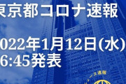 【東京】2198人コロナ感染　都の基準の重症患者4人❓❗