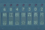 【キャンプ間近】2019年ドラフトの新人を再確認するで