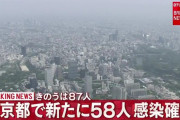 【5/5】東京都で新たに58人の感染確認　3日続けて100人を下回る　新型コロナウイルス