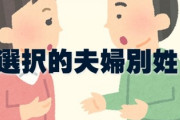 ただのグチだが、嫁が今話題の選択的夫婦別姓とかいうのを支持しててモヤモヤする