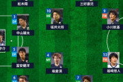 控え目に言って今のサッカー日本代表って全盛期来てるよなwwwwwww