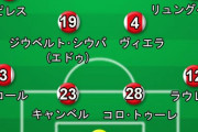【朗報】サッカーファンの8割がこのチームを見てプレミアにハマったという事実ｗｗｗｗｗｗ