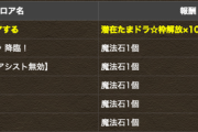 【パズドラ】5月クエスト（スタミナ0）開幕に対する反応まとめ