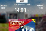【試合実況】西武スタメン 先発:今井（2020.11.7）