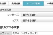 ダルビッシュ「俺は7回無失点0四球10奪三振という結果だった」