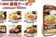 【悲報】松屋さん、値上げ後ガラガラになる…！