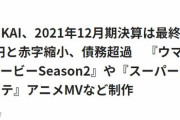 スタジオKAI、2021年12月期決算は最終損失1億0400万円と赤字縮小、債務超過　『ウマ娘 プリティーダービーSeason2』や『スーパーカブ』、『デレステ』アニメMVなど制作