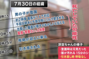 【悲報】生後3ヶ月の赤ちゃんを4時間だけ保育園に預けたら『ちょっと冷たいですが』と（画像あり）
