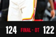 残り2分から8点差を追いついたATLがOTで劇的勝利！