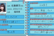 【日向坂5期生】佐藤優羽のプロフ、よく見ると...