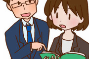 新入社員の女の子に告白したいんやがｗｗｗｗｗｗｗｗ