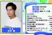 声優・木村昴について知ってることｗｗｗｗｗｗｗｗ