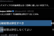 北村弁護士「Xでは89%の人達が石破辞任を求めてる。オールドメディアが嘘ついてるの分かりますね」