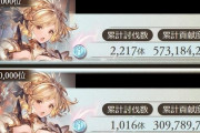 【グラブル】9月火有利本戦3日目が終了！100,150HELL解放後も前回を上回り続伸、インターバル分が無くとも土有利を更新する勢い…！