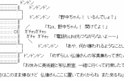 弓桁「ハロプロで美術関係に詳しい方って居るのかなぁ？居るなら一緒に行ってみたいです。仏像好きならなおさら嬉しい！」