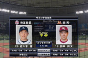 西武佐々木健 VS 楽天田中将大