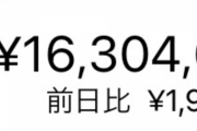 【朗報】ワイの資産、1600万円を突破してしまう
