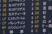 【悲報】楽天、電光掲示板でめちゃくちゃなスタメンを組まされる