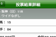 JRA「これからはワイドを買ってください」