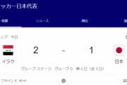 【アジア杯】日本代表、イラクに敗れる