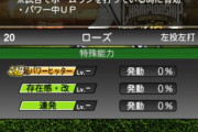 【プロスピA】タフィは「連発」が残念すぎる