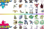 ゲームフリークってポケモンが1000種類になったらどうすんの？