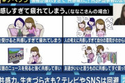 俺「HSPで過度に繊細な人間だから、いろいろ配慮してほしい」　おまえら「それただの性格だろ」　俺「だったら悪いのか？」
