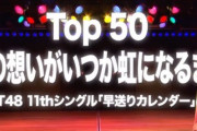 【HKT48】単独リクアワ 50～26位はこんな感じ 【リクエストアワーセットリストベスト50 2021】